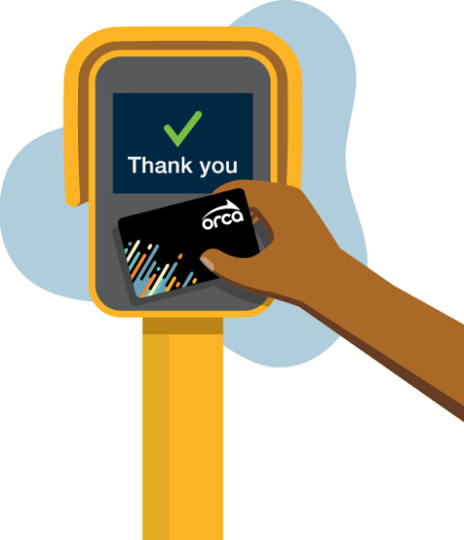 Black ORCA card being tapped at a yellow ORCA tapper displaying a green checkmark and the words Thank you