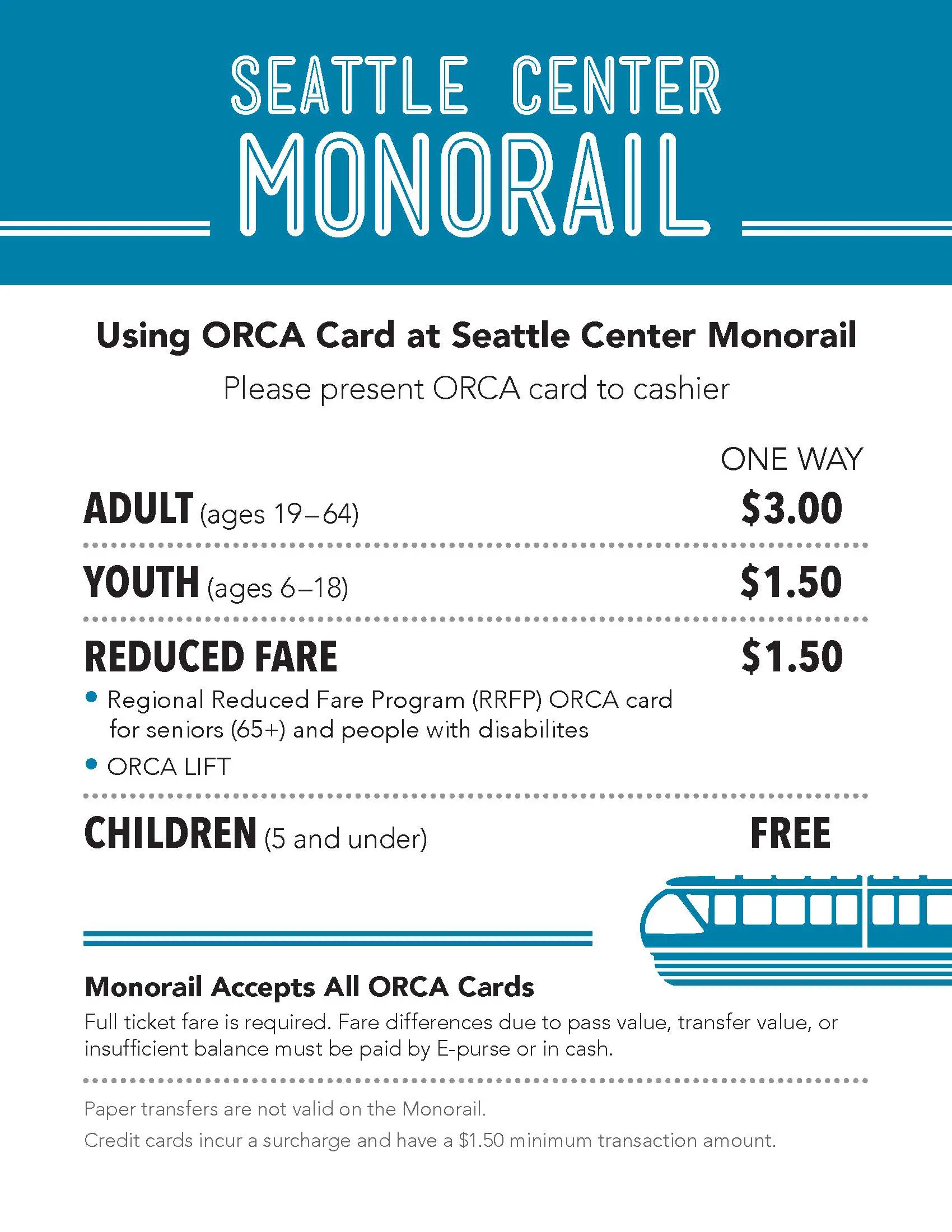 Monorail ORCA fares