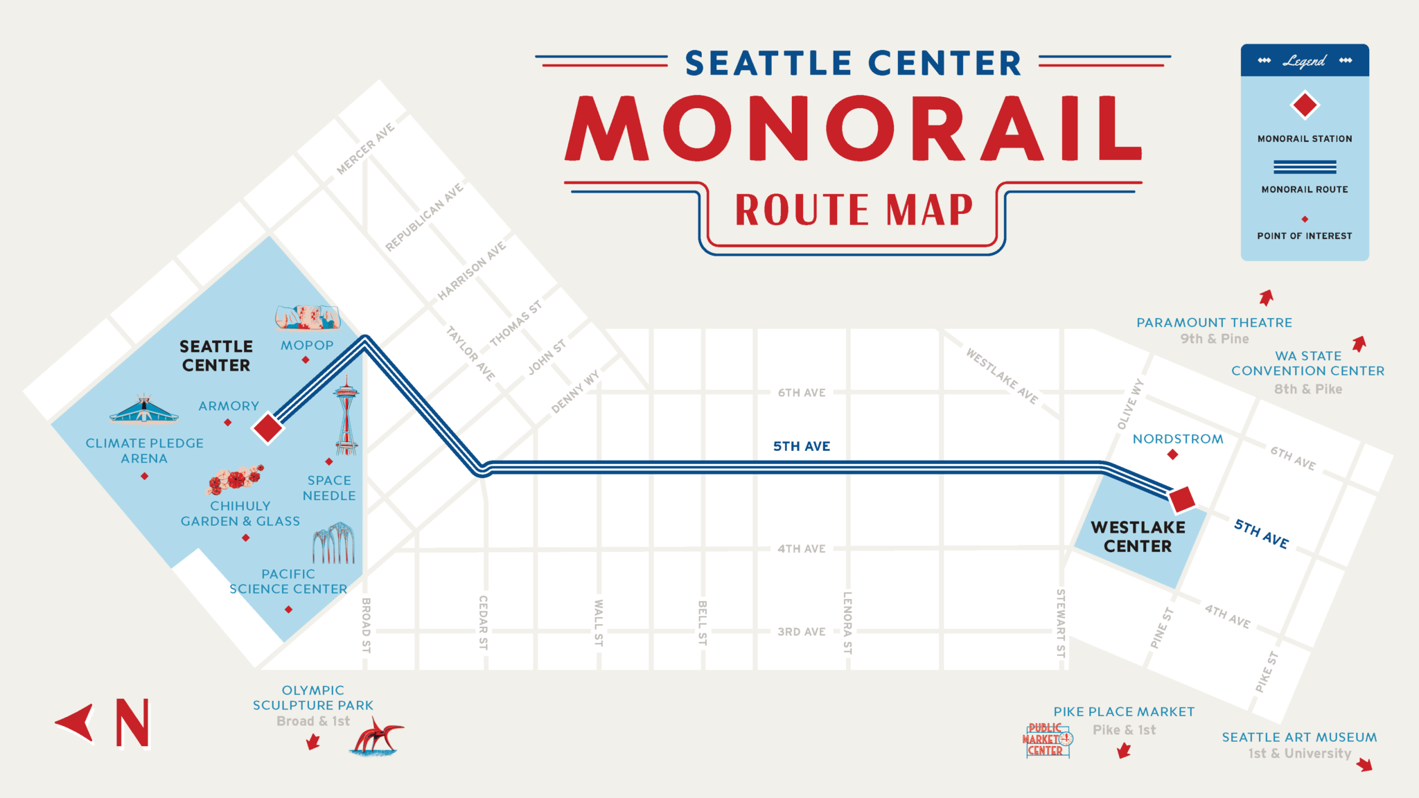 Map depicting the monorail's route between Seattle Center (305 Harrison St) and Westlake Center (400 Pine St)